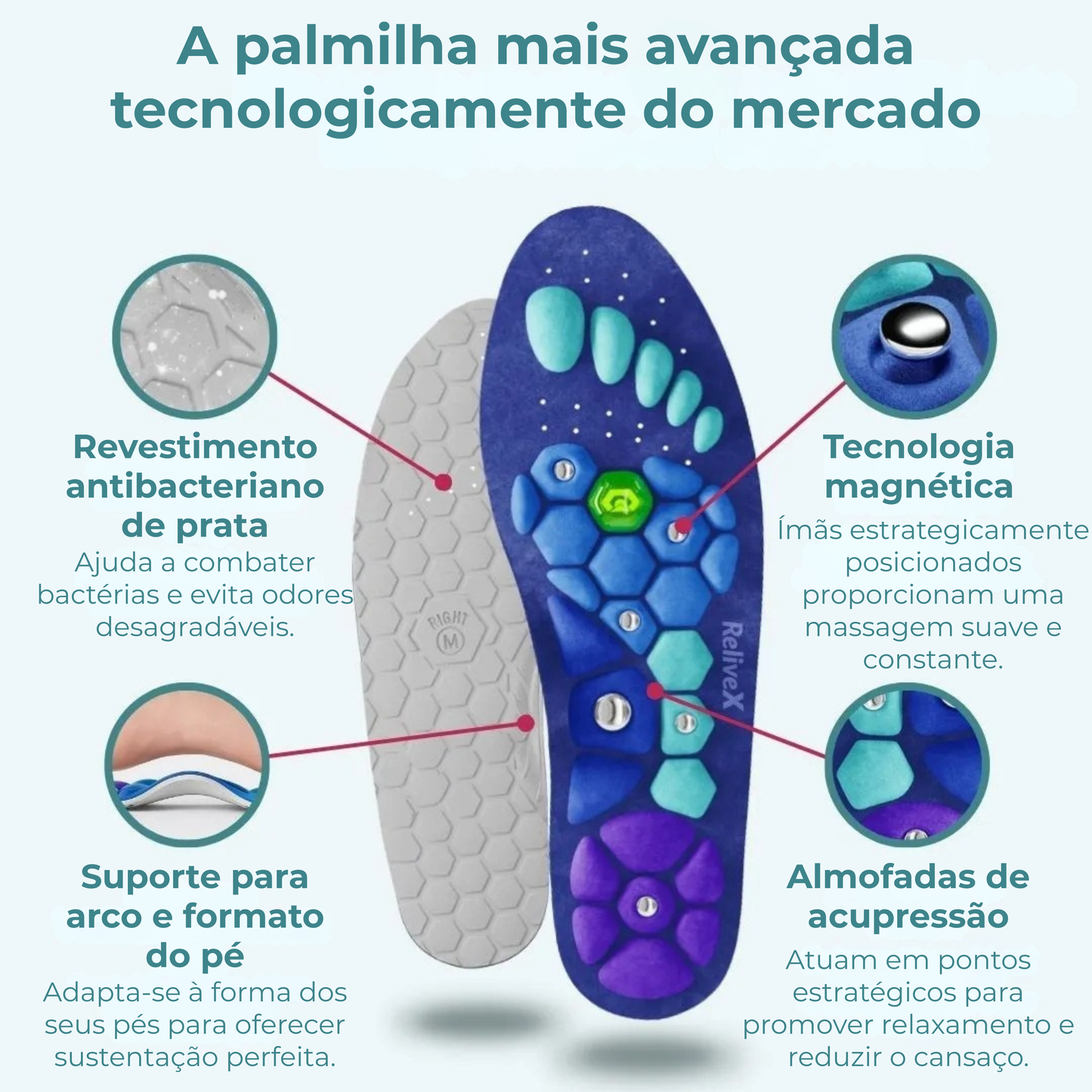 ReliveX™ Palmilhas Magnéticas